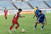 Nhận định, Soi kèo Thitsar Arman vs Ayeyawady United 16h30 ngày 26/2: Thắng tối thiểu