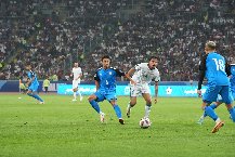 Soi kèo nhà cái Philippines vs Iraq, 18h ngày 26/3