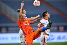 Nhận định Chengdu Rongcheng vs Shandong Taishan, 19h00 ngày 26/4
