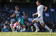 Nhận định Wellington Phoenix vs Macarthur, 14h15 ngày 27/4