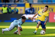 Nhận định, Soi kèo Piast Gliwice vs Arka Gdynia 0h00 ngày 28/4: Điểm tựa sân nhà