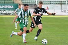Nhận định, Soi kèo Copenhagen vs Lyngby 21h00 ngày 26/07: Bắt nạt tân binh
