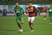 Nhận định, Soi kèo Flamengo vs Sao Paulo 02h00 ngày 27/07: Tiếp tục bám đuổi