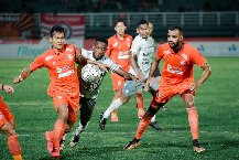 Nhận định Borneo FC Samarinda vs Bali United, 19h00 ngày 27/8