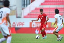 Nhận định, Soi kèo U20 Syria vs U20 Guam, 16h00 ngày 27/9