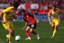 Nhận định, Soi kèo St. Pauli vs Leverkusen, 20h30 ngày 27/9: Từng bước trở lại