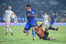 Nhận định, Soi kèo Persib Bandung vs Persis Solo, 19h00 ngày 27/10: Tiếng nói của kẻ mạnh