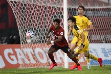 Nhận định Bucheon 1995 vs Jeonnam Dragons, vòng 39 Hạng 2 Hàn Quốc 13h00 ngày 26/11/2023