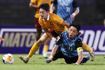 Nhận định, Soi kèo Gwangju vs Shanghai Shenhua, 17h00 ngày 27/11