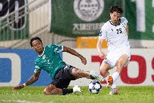 Nhận định, Soi kèo Macarthur vs Tai Po 14h45 ngày 27/11: Chủ nhà phục thù