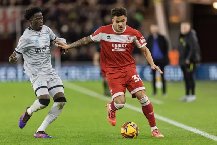 Nhận định, Soi kèo Middlesbrough vs Sheffield Wednesday, 22h00 ngày 26/12