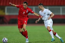 Nhận định, Soi kèo Azerbaijan vs Saint Lucia, 22h00 ngày 27/3: Quân xanh dễ chơi