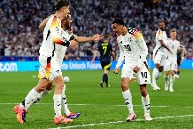 Soi kèo phạt góc Thụy Sĩ vs Đức, 2h45 ngày 28/03