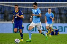 Nhận định Lazio vs Hellas Verona, 1h45 ngày 28/4