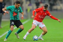 Nhận định, Soi kèo CR Belouizdad vs USM Khenchela, 23h45 ngày 28/4: Kết quả định trước