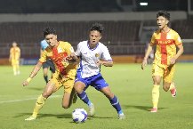 Nhận định, Soi kèo Trẻ TPHCM vs Hòa Bình, 18h00 ngày 27/5: Khô hạn bàn thắng