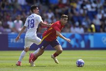 Nhận định U23 Uzbekistan vs U23 Ai Cập, 22h00 ngày 27/7