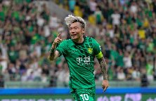 Nhận định, Soi kèo Dalian Yingbo vs Beijing Guoan 18h35 ngày 28/8: Khách làm chủ 