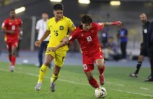ĐT Malaysia có thể bị xử thua 0-3 ở vòng loại Asian Cup 2027