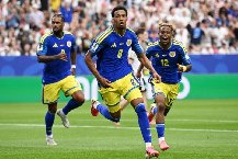 Nhận định, Soi kèo Curacao vs Nicaragua 07h00 ngày 28/09: Chia điểm