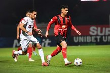 Nhận định, Soi kèo Csikszereda Miercurea Ciuc vs Sepsi OSK Sfantul Gheorghe 21h00 ngày 28/10: Thắng lợi vất vả