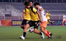 Nhận định Shandong Taishan vs Kaya FC, vòng bảng Cúp C1 Châu Á 19h00 ngày 28/11/2023