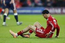 Ekitike chấn thương, nguy cơ nghỉ dài hạn