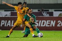 Nhận định, Soi kèo Bhayangkara vs Persebaya Surabaya 15h30 ngày 28/11: Thắng tối thiểu