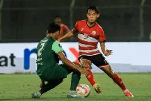 Nhận định, Soi kèo PSS Sleman vs Madura United, 19h00 ngày 27/12