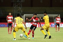 Nhận định, Soi kèo Madura United vs Semen Padang, 19h00 ngày 28/12: Đại chiến người cùng khổ