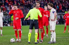 Nhận định, Soi kèo Midtjylland vs Dinamo Zagreb 3h00 ngày 30/1: Hoàn tất mục tiêu