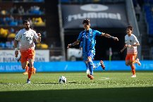Nhận định, Soi kèo Ulsan Hyundai vs Gangwon 12h00 ngày 28/2: Dễ chia điểm