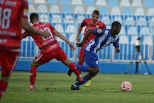 Nhận định, soi kèo FK IMT Belgrad vs Novi Pazar, 0h ngày 27/1