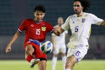 Nhận định, Soi kèo Shenzhen Peng City vs Yunnan Yukun, 19h00 ngày 28/3