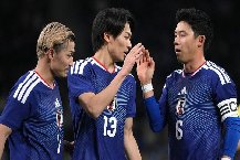 Nhận định, Soi kèo Scotland vs Nhật Bản 00h00 ngày 29/03: Sức mạnh Samurai Xanh