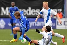 Nhận định Krylya Sovetov Samara vs Krasnodar, 17h00 ngày 29/4