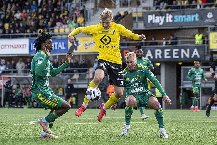 Nhận định, Soi kèo TPV Tampere vs KuPS, 23h00 ngày 28/5: Dạo chơi sân khách