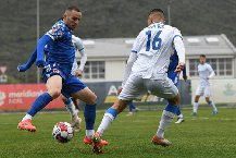Nhận định, Soi kèo Decic Tuzi vs Mornar Bar 01h30 ngày 29/05: Mornar Bar đăng quang