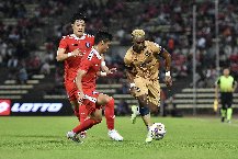 Nhận định Terengganu vs Sabah, 20h00 ngày 28/6