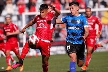 Nhận định, Soi kèo Rangers Talca vs Nublense 04h00 ngày 29/06: Khách lấn chủ