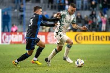 Nhận định Club Leon vs Portland Timbers, 9h30 ngày 29/07