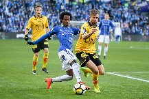 Nhận định Lillestrom vs Sarpsborg, 22h00 ngày 28/7