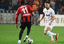 Nhận định, Soi kèo Gazisehir Gaziantep vs Alanyaspor 21h00 ngày 28/7: Thế trận cởi mở