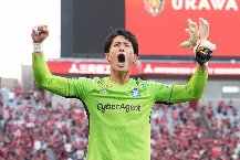 Nhận định, Soi kèo Mito Hollyhock vs Machida Zelvia 16h00 ngày 29/8: Khó cản cơn lốc
