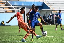 Nhận định, Soi kèo Mushuc Runa vs Delfin 03h30 ngày 29/08: Tin vào chủ nhà