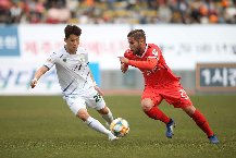 Nhận định, Soi kèo Jeonbuk Hyundai Motors vs Jeju United FC, 17h00 ngày 28/9