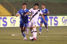 Nhận định, Soi kèo Guatemala vs El Salvador 09h00 ngày 29/09: Chủ nhà lấy 3 điểm