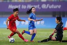 Nhận định Nữ Thái Lan vs Nữ Trung Quốc, vòng loại Olympic 2024 18h35 ngày 29/10/2023