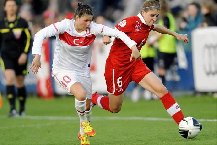 Nhận định, Soi kèo Nữ Thổ Nhĩ Kỳ vs Nữ Kosovo, 00h00 ngày 29/10: Cách biệt an toàn