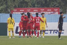 Nhận định Nữ Hà Nội vs Nữ TKS Việt Nam, vòng 5 Nữ VĐQG Việt Nam 14h30 ngày 29/11/2023